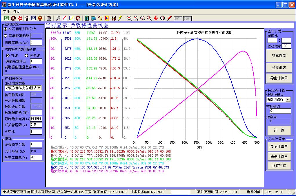 南牛外转子无刷电机设计软件V3.1性能曲线
