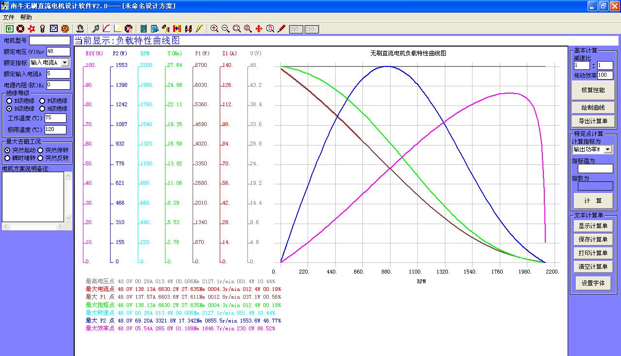 南牛无刷电机设计软件V2.0绘制性能曲线